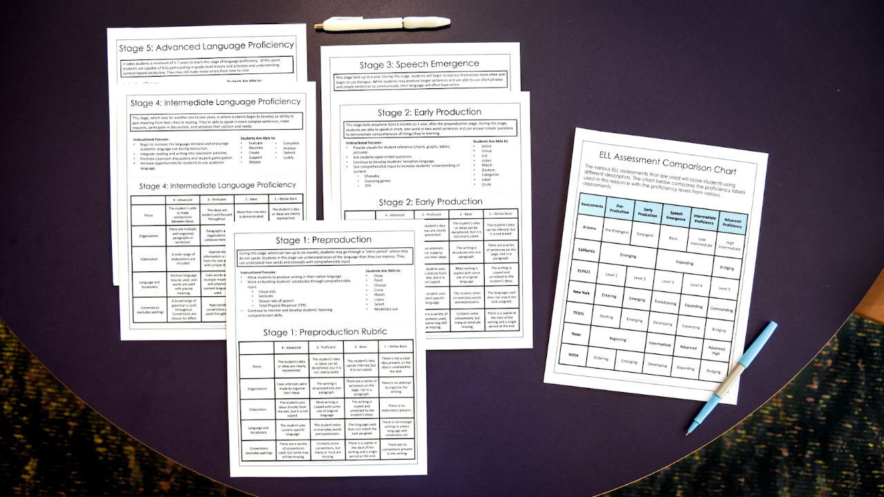 Equitable Grading in Writing